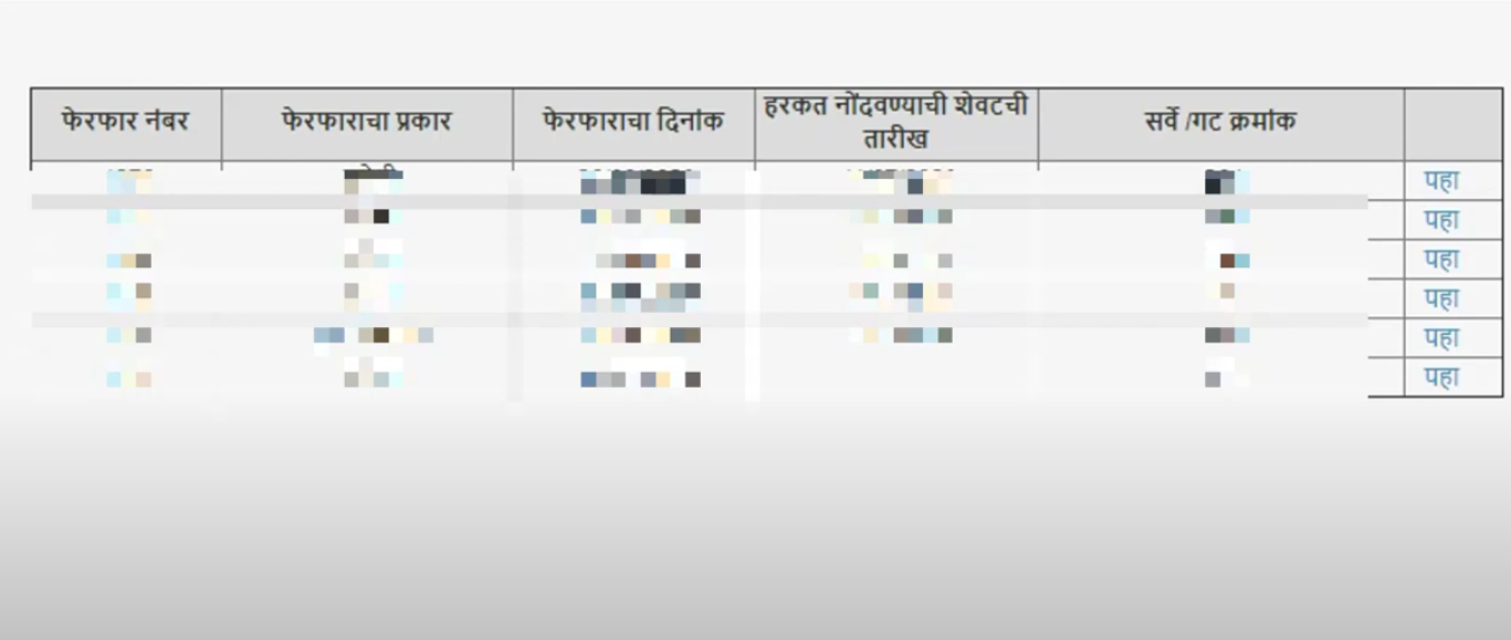 7/12 फेरफार 